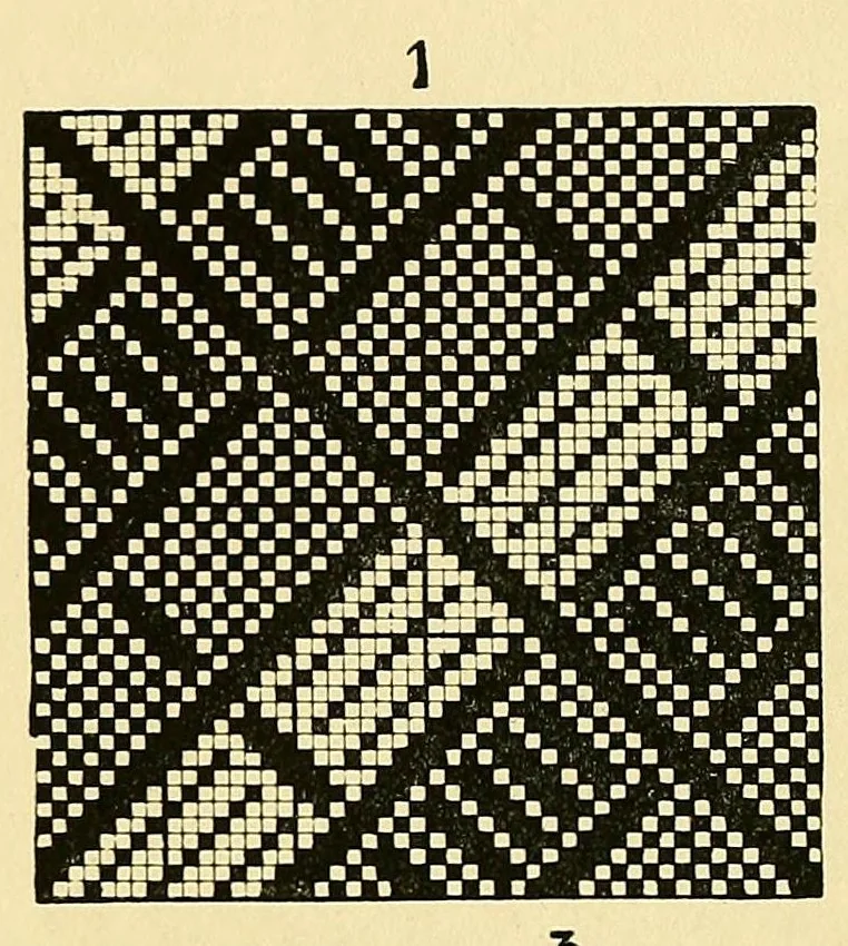 An illustration from An introduction to the study of textile design, 1903, leaf 192