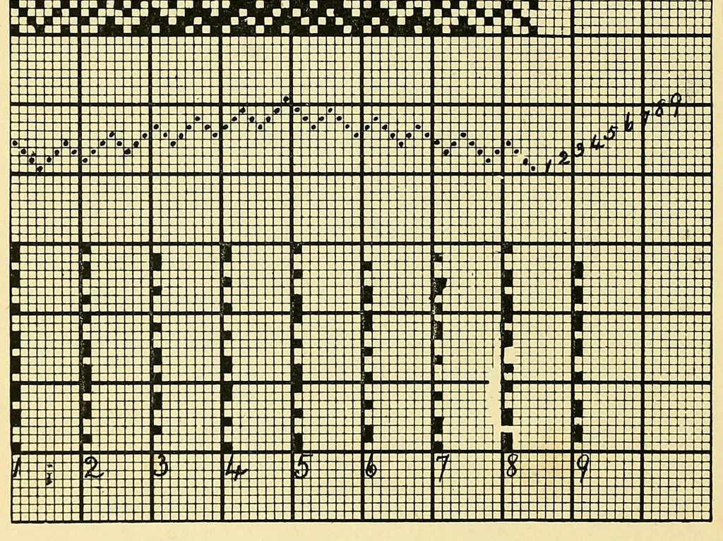 An illustration from An introduction to the study of textile design, 1903, leaf 206