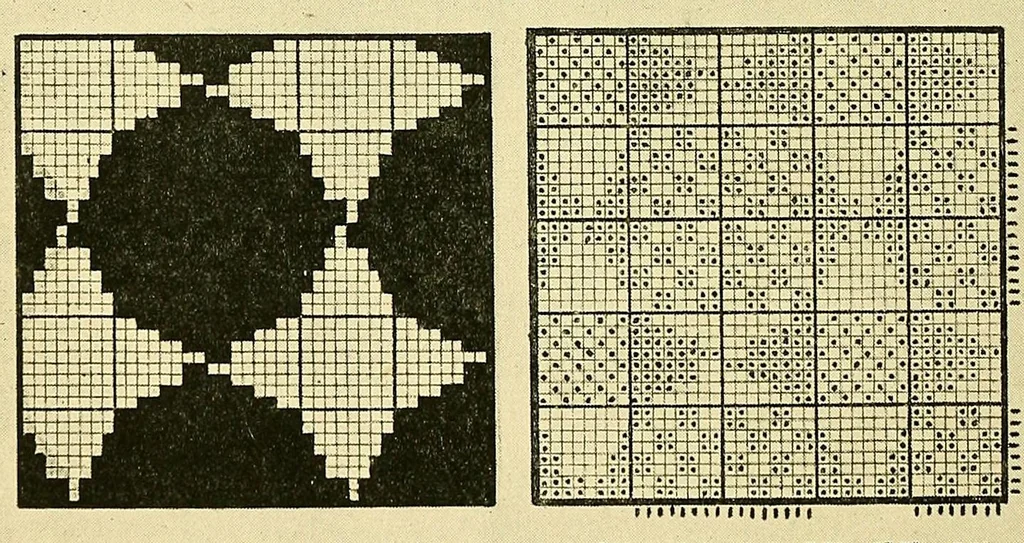 An illustration from An introduction to the study of textile design, 1903, leaf 232