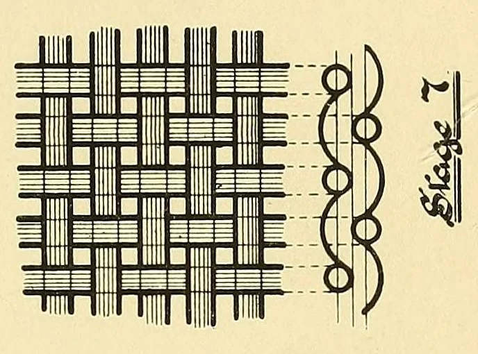 An illustration from An introduction to the study of textile design, 1903, leaf 31