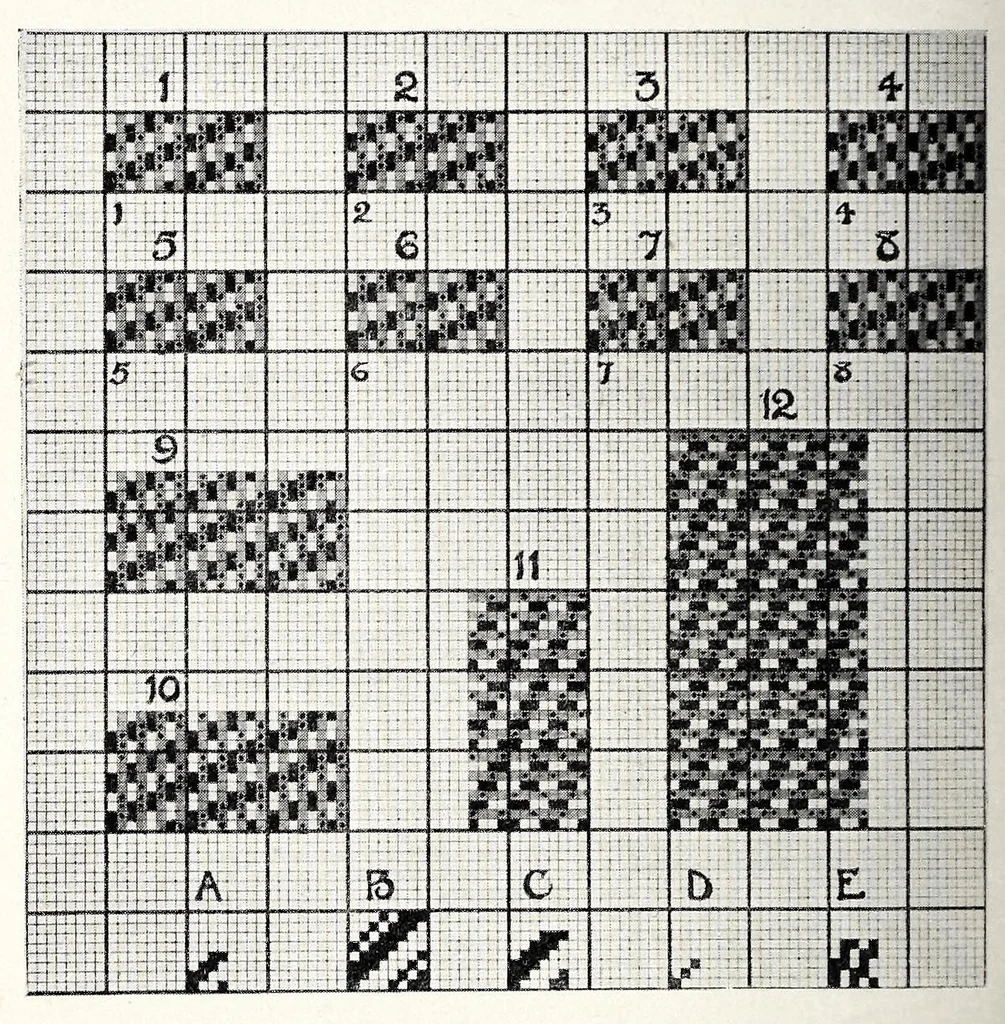 An illustration from An introduction to the study of textile design, 1903, leaf 162