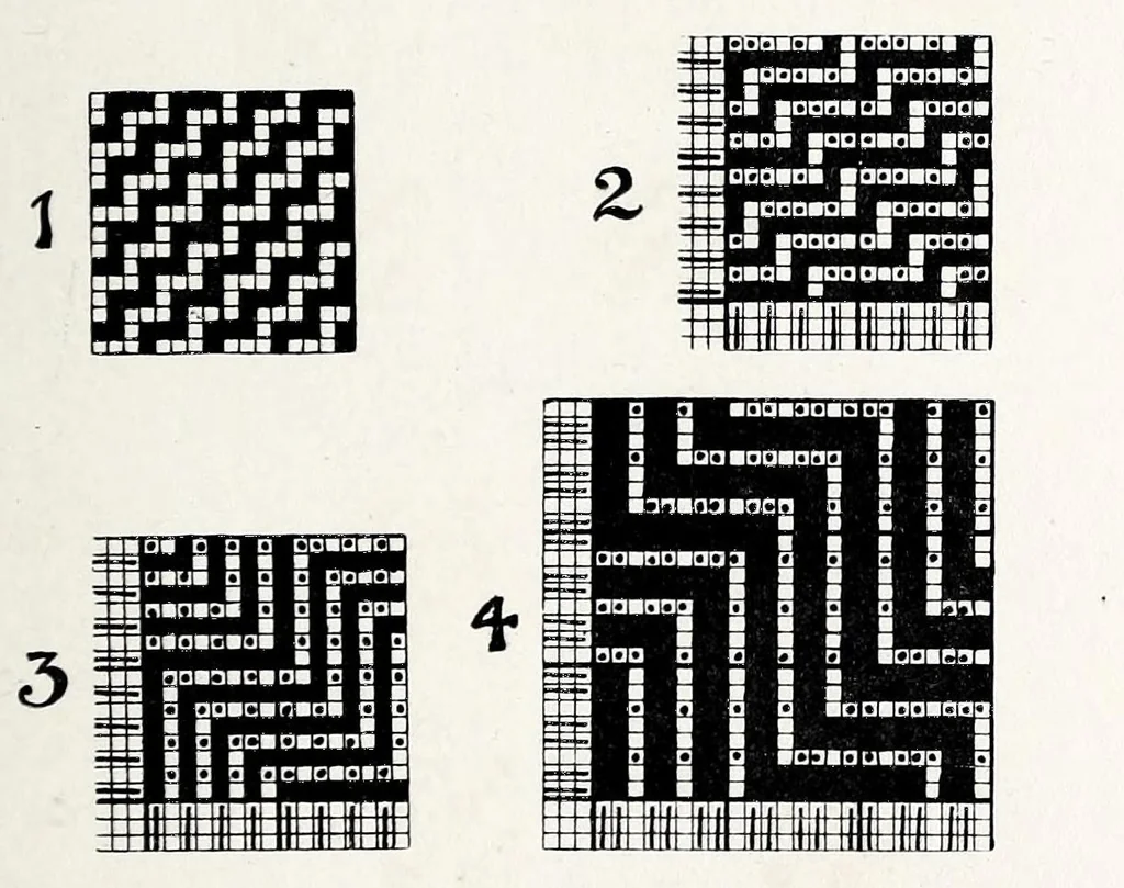 An illustration from An introduction to the study of textile design, 1903, leaf 233