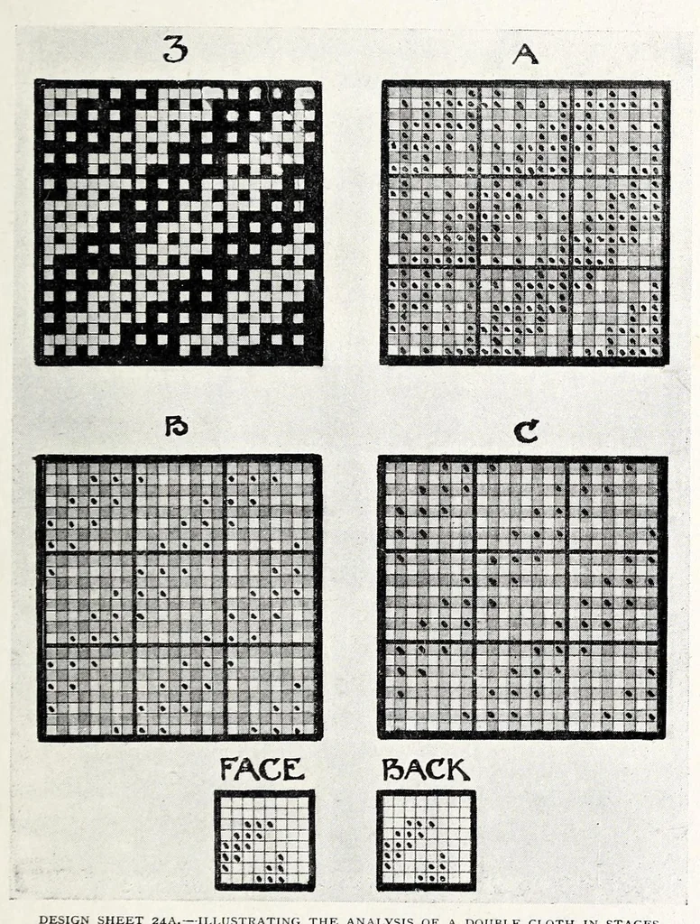 An illustration from An introduction to the study of textile design, 1903, leaf 247