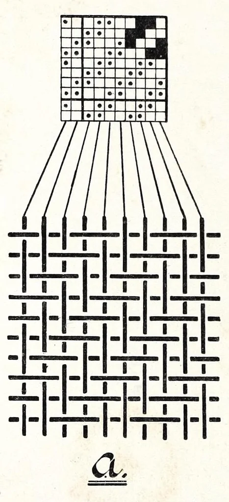 An illustration from An introduction to the study of textile design, 1903, leaf 40