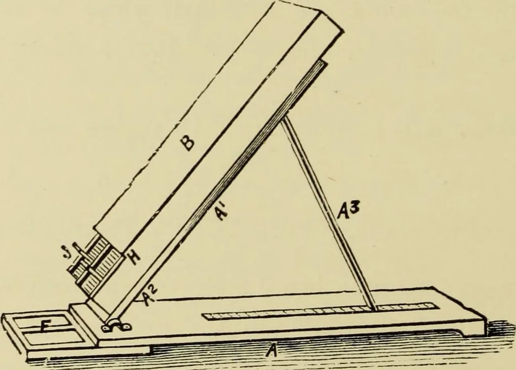 An illustration from An introduction to the study of colour phenomena, explaining a new theory of colour based entirely on experimental facts with applications to scientific and industrial investigations, 1905, leaf 13