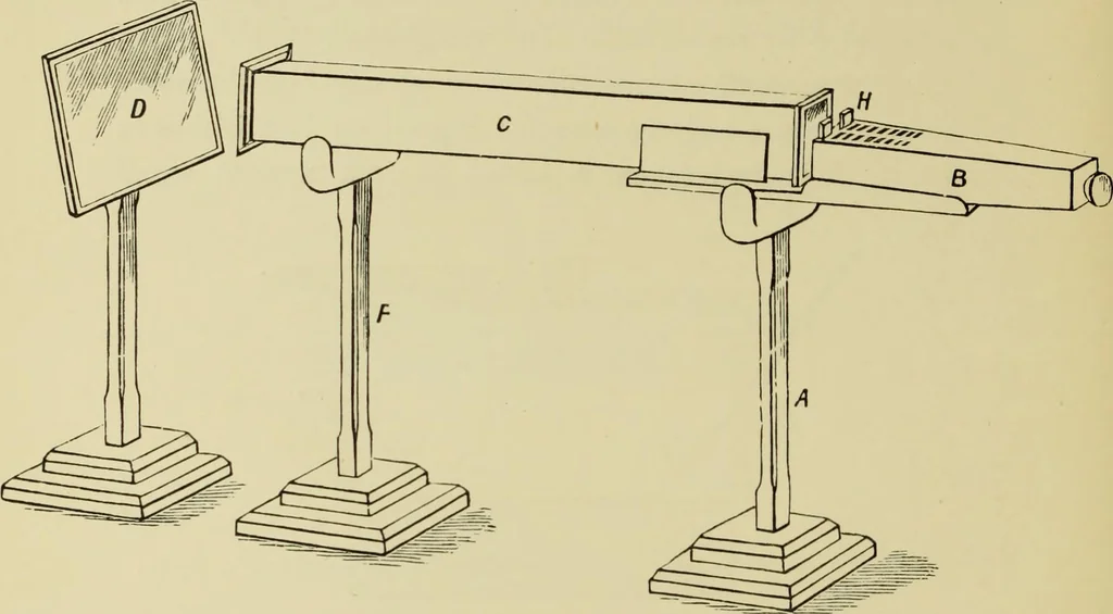 An illustration from An introduction to the study of colour phenomena, explaining a new theory of colour based entirely on experimental facts with applications to scientific and industrial investigations, 1905, leaf 15