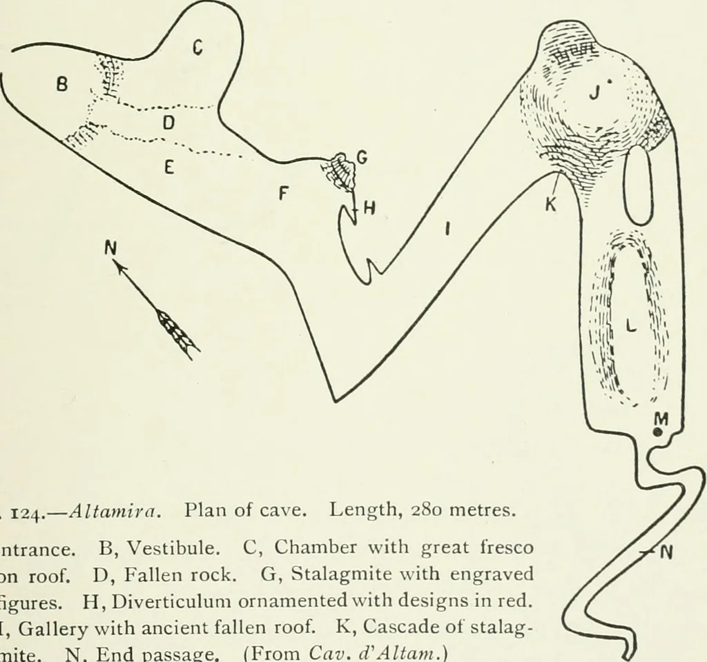 An illustration from An introduction to the study of prehistoric art, 1915, leaf 134