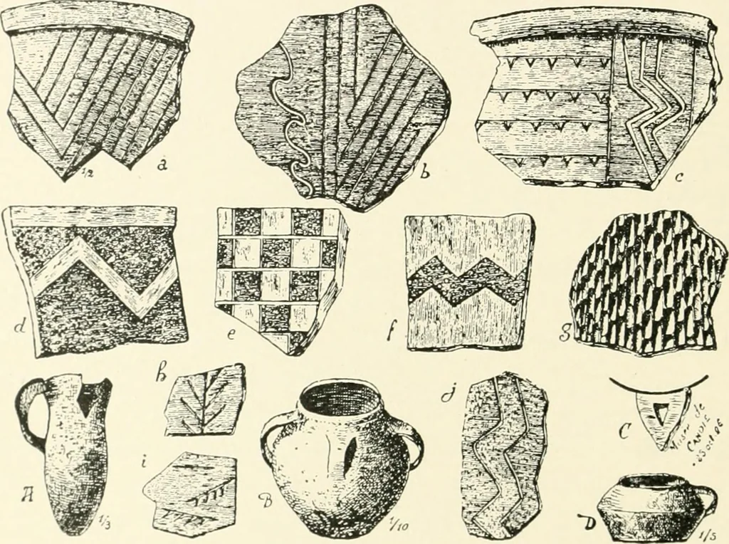 An illustration from An introduction to the study of prehistoric art, 1915, leaf 201
