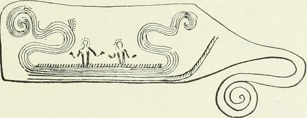 An illustration from An introduction to the study of prehistoric art, 1915, leaf 268