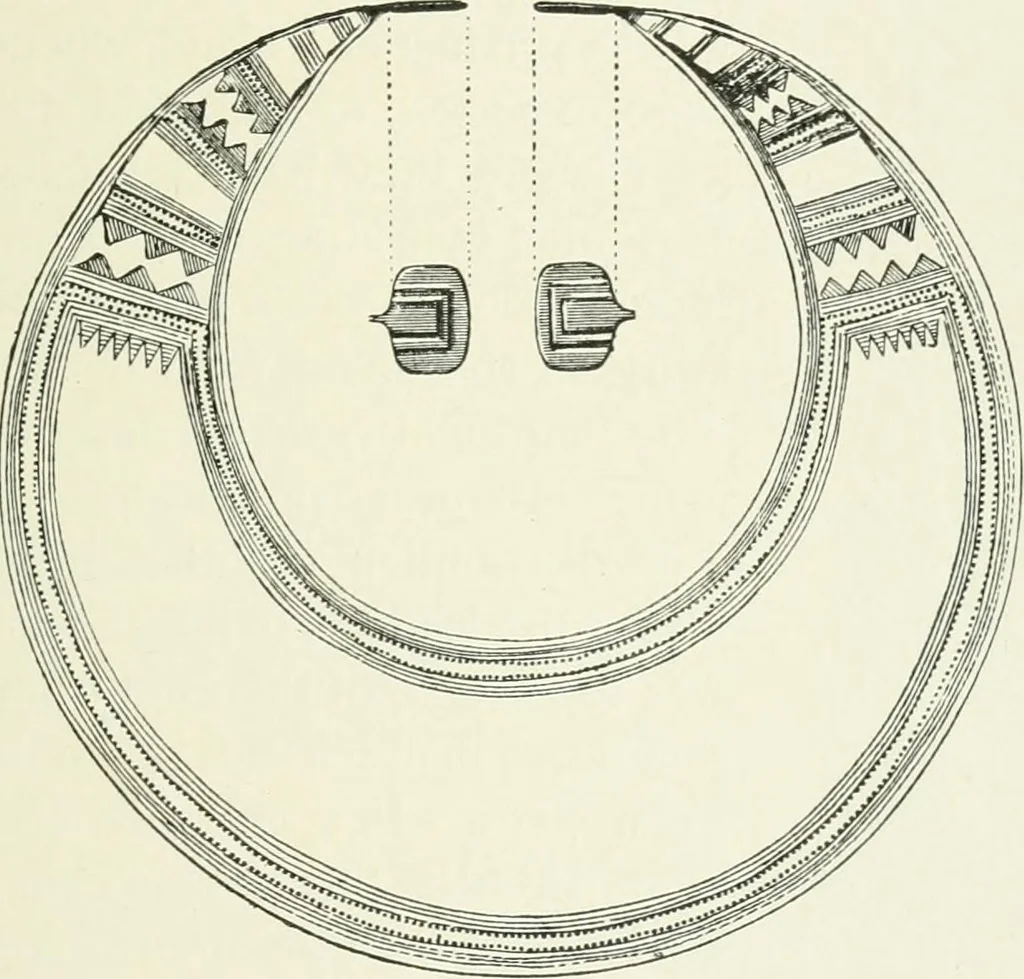 An illustration from An introduction to the study of prehistoric art, 1915, leaf 276