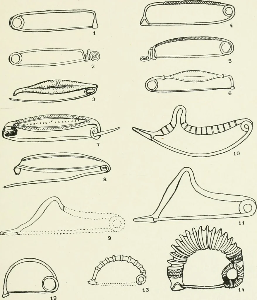 An illustration from An introduction to the study of prehistoric art, 1915, leaf 358