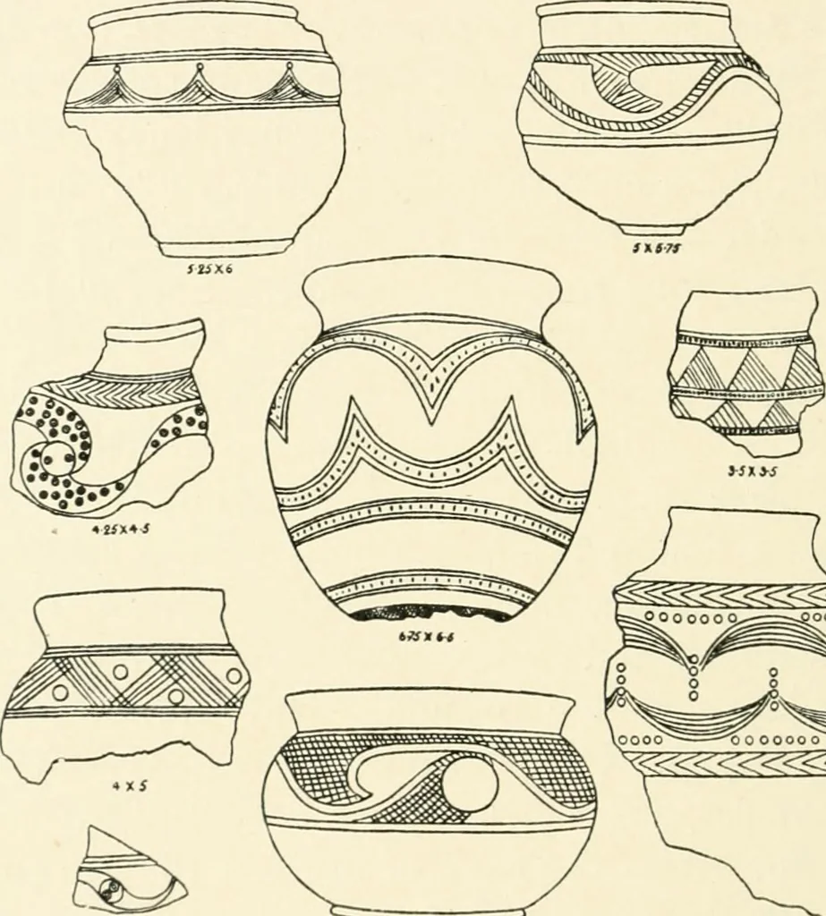 An illustration from An introduction to the study of prehistoric art, 1915, leaf 373