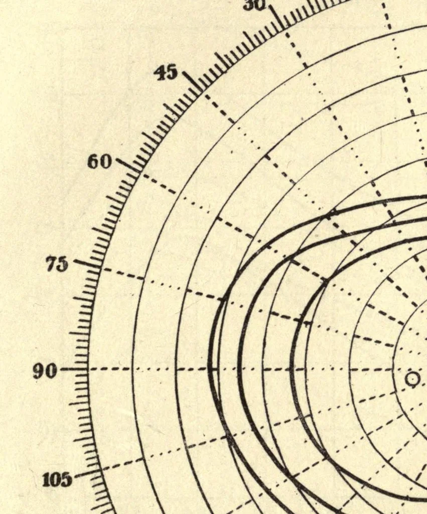 An illustration from An introduction to the study of colour vision, 1915, leaf 93