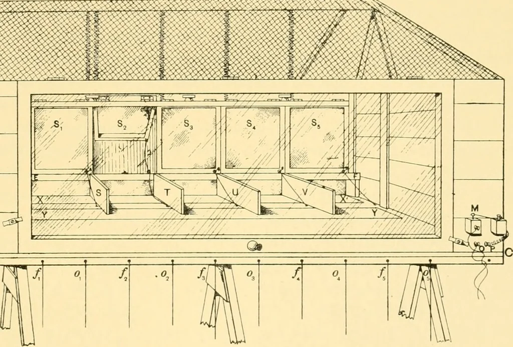 An illustration from An introduction to the study of colour vision, 1915, leaf 154