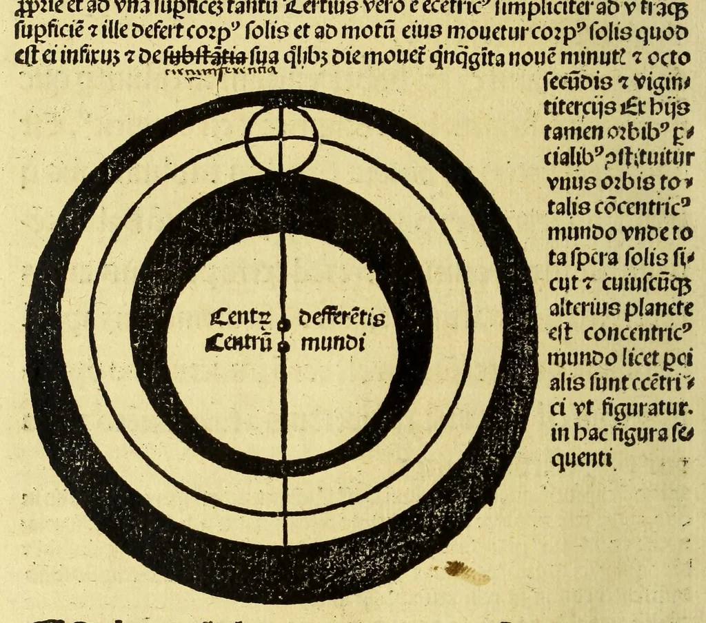 An illustration from Introductorium co[m]pendiosum in Tractatum spere material[is] m[a]g[ist]ri Ioa[n]nis de Sacrobusto que[m] abbreuiauit ex almagesti sapie[n]tis Ptholomei Claudij ph[ilosoph]i alexa[n]drini ex Pheludio p[ro]geniti, 1506, leaf 138