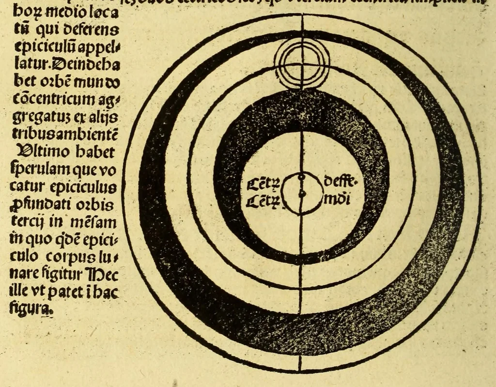 An illustration from Introductorium co[m]pendiosum in Tractatum spere material[is] m[a]g[ist]ri Ioa[n]nis de Sacrobusto que[m] abbreuiauit ex almagesti sapie[n]tis Ptholomei Claudij ph[ilosoph]i alexa[n]drini ex Pheludio p[ro]geniti, 1506, leaf 140