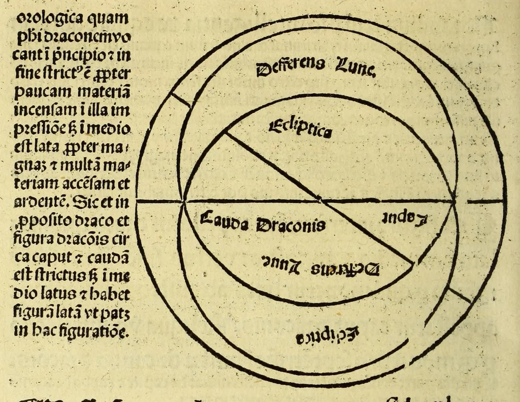 An illustration from Introductorium co[m]pendiosum in Tractatum spere material[is] m[a]g[ist]ri Ioa[n]nis de Sacrobusto que[m] abbreuiauit ex almagesti sapie[n]tis Ptholomei Claudij ph[ilosoph]i alexa[n]drini ex Pheludio p[ro]geniti, 1506, leaf 142