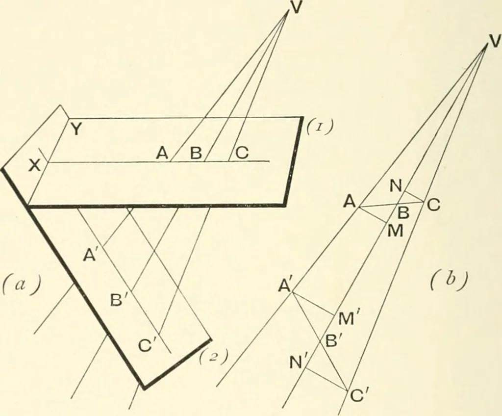 An illustration from An introductory account of certain modern ideas and methods in plane analytical geometry, 1894, leaf 161