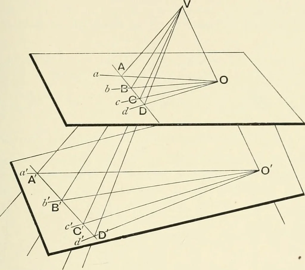 An illustration from An introductory account of certain modern ideas and methods in plane analytical geometry, 1894, leaf 162