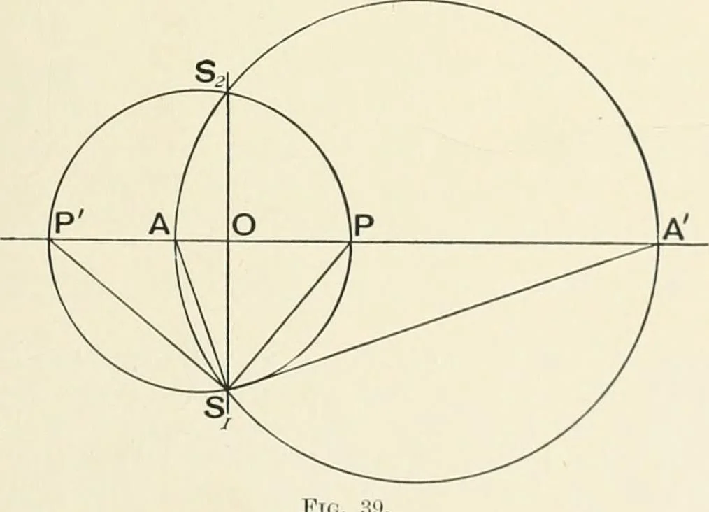 An illustration from An introductory account of certain modern ideas and methods in plane analytical geometry, 1894, leaf 178