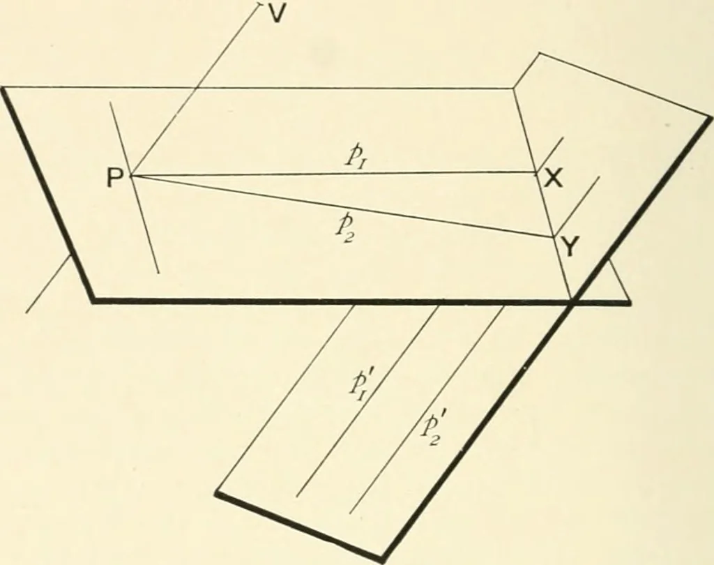 An illustration from An introductory account of certain modern ideas and methods in plane analytical geometry, 1894, leaf 205