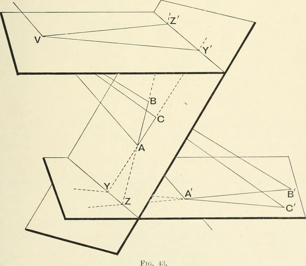 An illustration from An introductory account of certain modern ideas and methods in plane analytical geometry, 1894, leaf 206