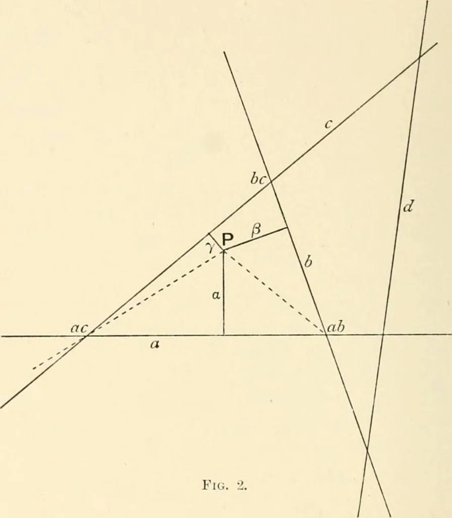 An illustration from An introductory account of certain modern ideas and methods in plane analytical geometry, 1894, leaf 21