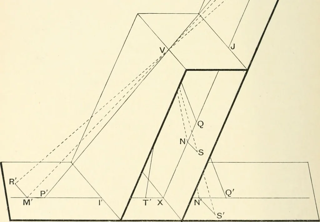 An illustration from An introductory account of certain modern ideas and methods in plane analytical geometry, 1894, leaf 211