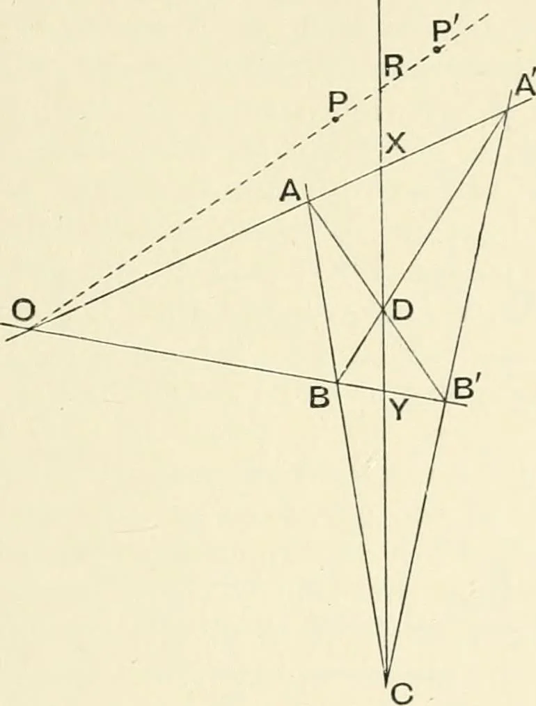 An illustration from An introductory account of certain modern ideas and methods in plane analytical geometry, 1894, leaf 228