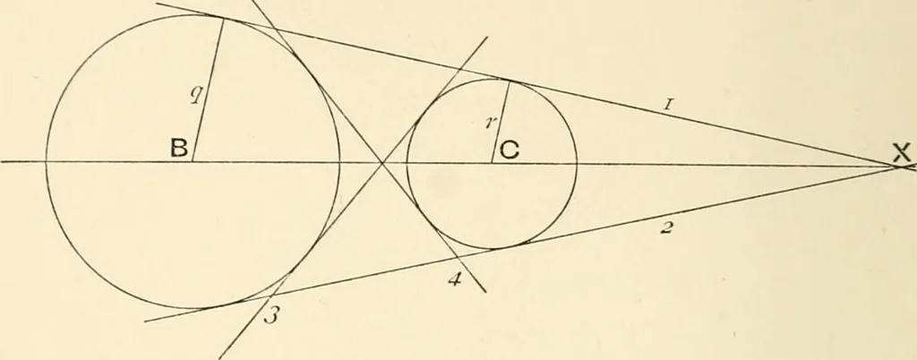 An illustration from An introductory account of certain modern ideas and methods in plane analytical geometry, 1894, leaf 25