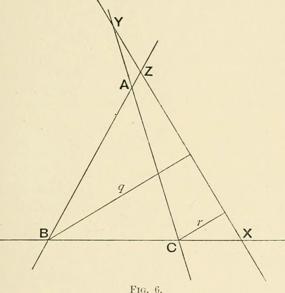 An illustration from An introductory account of certain modern ideas and methods in plane analytical geometry, 1894, leaf 26
