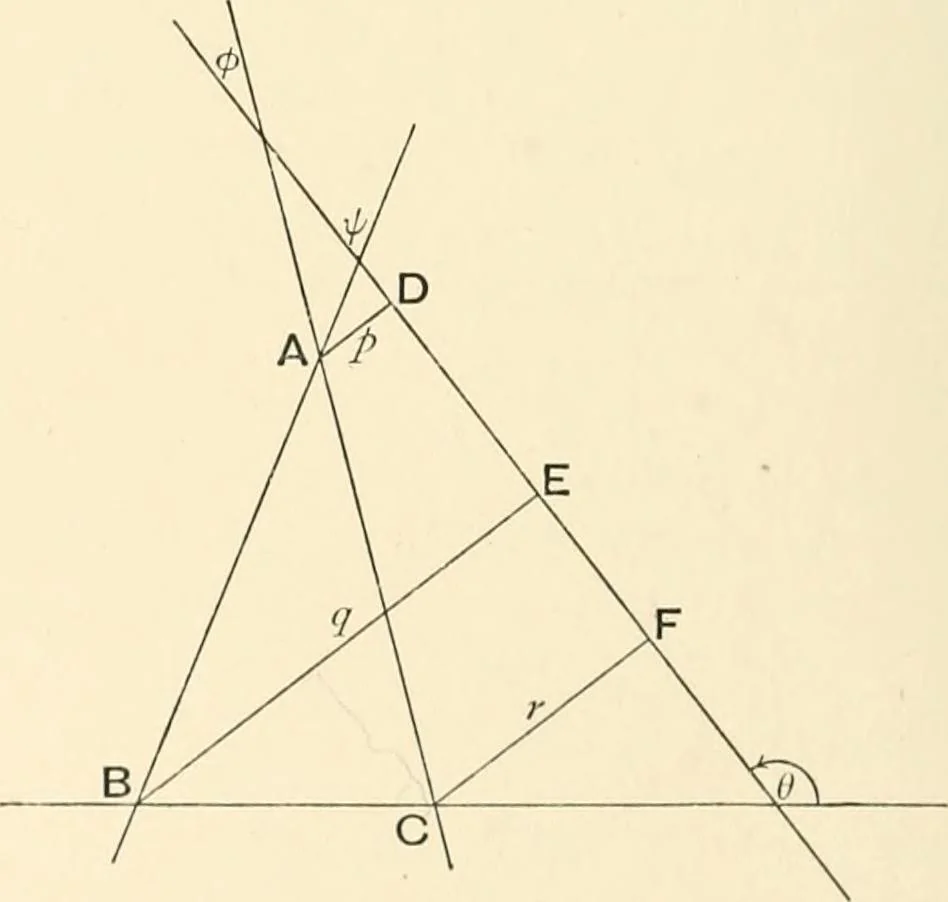 An illustration from An introductory account of certain modern ideas and methods in plane analytical geometry, 1894, leaf 31