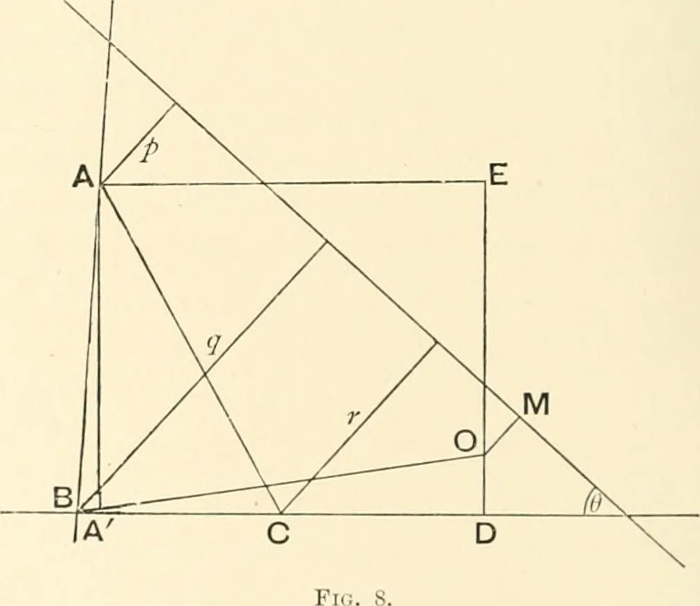 An illustration from An introductory account of certain modern ideas and methods in plane analytical geometry, 1894, leaf 33