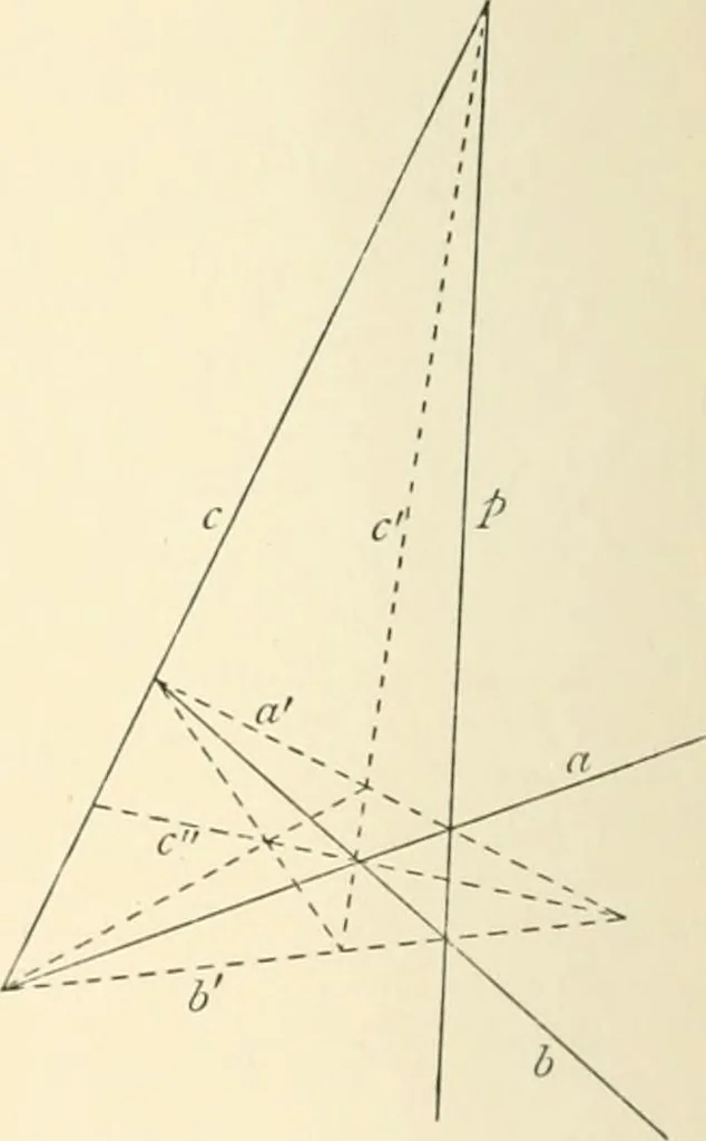 An illustration from An introductory account of certain modern ideas and methods in plane analytical geometry, 1894, leaf 37