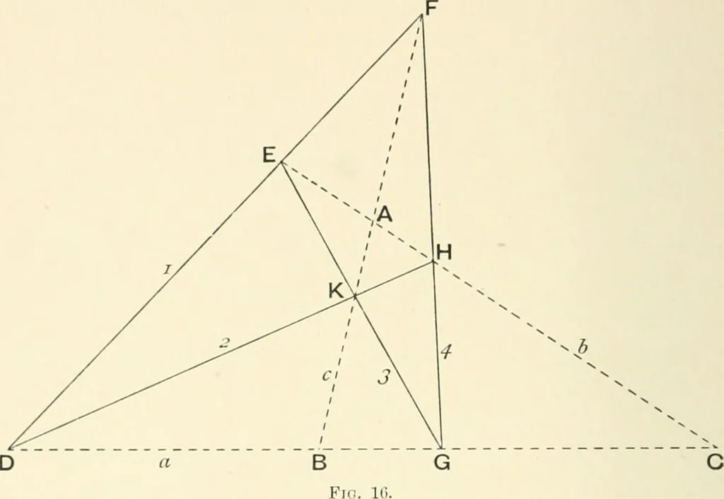 An illustration from An introductory account of certain modern ideas and methods in plane analytical geometry, 1894, leaf 57