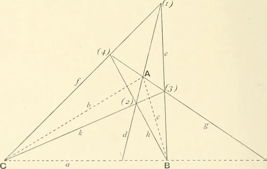 An illustration from An introductory account of certain modern ideas and methods in plane analytical geometry, 1894, leaf 57