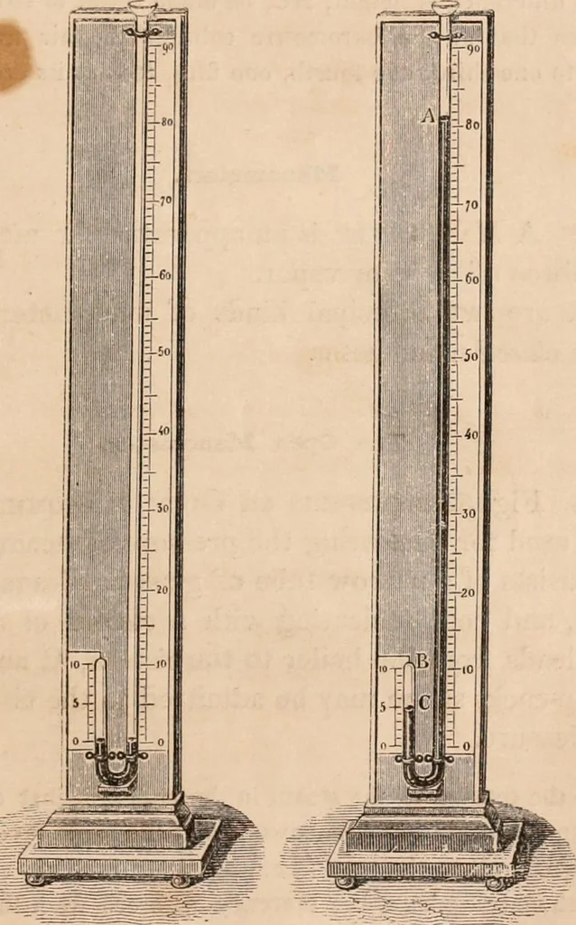 An illustration from Introductory course of natural philosophy for the use of schools and academies. Ed. from Ganot's popular physics. By William G. Peck, 1869, leaf 128