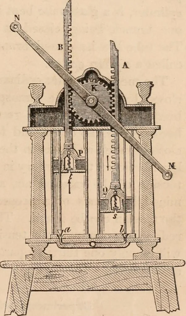 An illustration from Introductory course of natural philosophy for the use of schools and academies. Ed. from Ganot's popular physics. By William G. Peck, 1869, leaf 134
