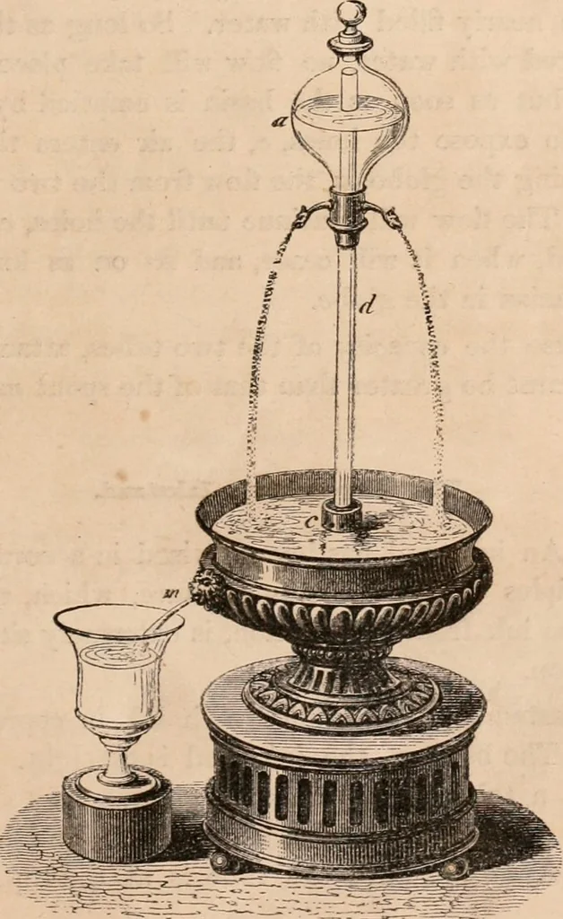 An illustration from Introductory course of natural philosophy for the use of schools and academies. Ed. from Ganot's popular physics. By William G. Peck, 1869, leaf 140