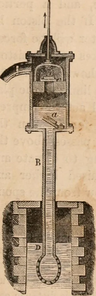 An illustration from Introductory course of natural philosophy for the use of schools and academies. Ed. from Ganot's popular physics. By William G. Peck, 1869, leaf 144