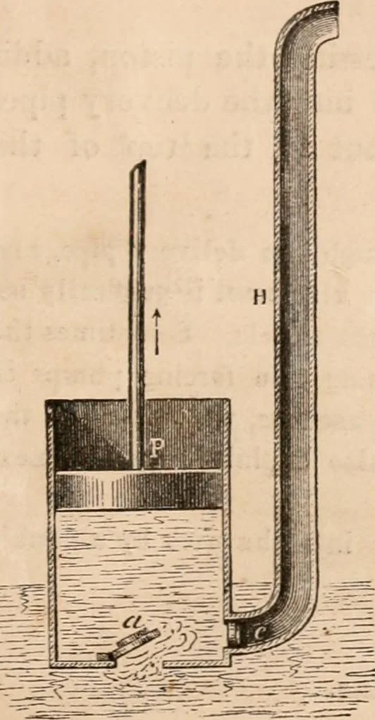 An illustration from Introductory course of natural philosophy for the use of schools and academies. Ed. from Ganot's popular physics. By William G. Peck, 1869, leaf 146