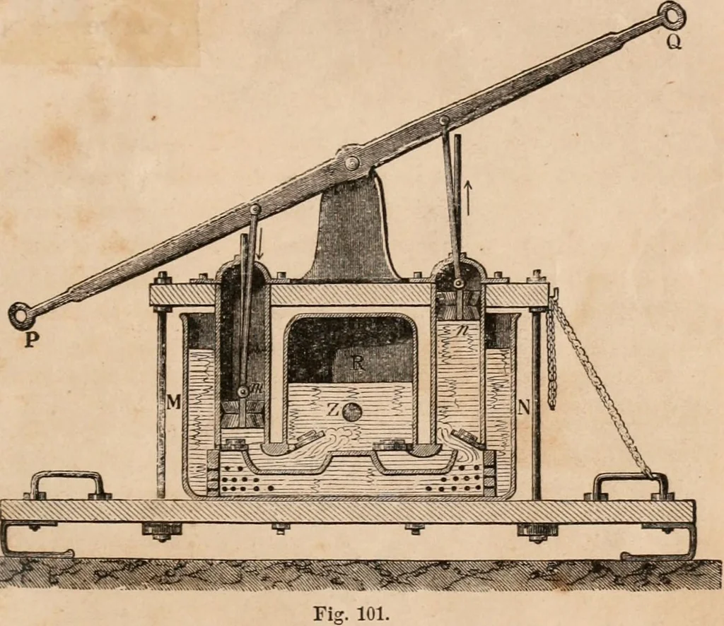 An illustration from Introductory course of natural philosophy for the use of schools and academies. Ed. from Ganot's popular physics. By William G. Peck, 1869, leaf 148