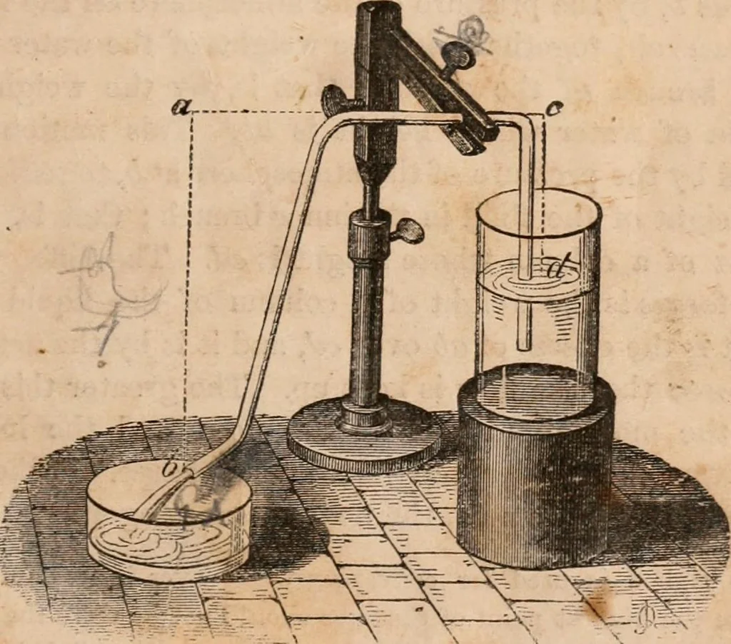 An illustration from Introductory course of natural philosophy for the use of schools and academies. Ed. from Ganot's popular physics. By William G. Peck, 1869, leaf 150