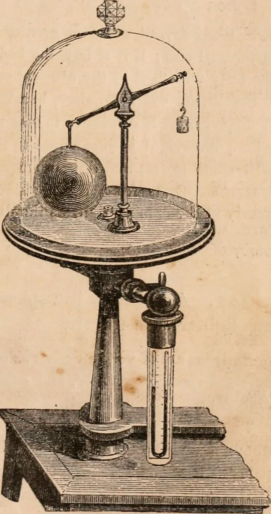 An illustration from Introductory course of natural philosophy for the use of schools and academies. Ed. from Ganot's popular physics. By William G. Peck, 1869, leaf 152