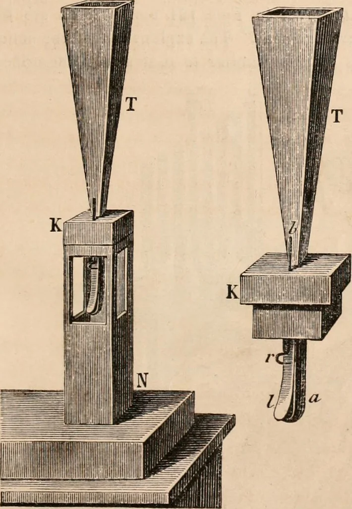 An illustration from Introductory course of natural philosophy for the use of schools and academies. Ed. from Ganot's popular physics. By William G. Peck, 1869, leaf 182