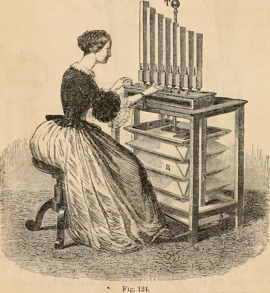 An illustration from Introductory course of natural philosophy for the use of schools and academies. Ed. from Ganot's popular physics. By William G. Peck, 1869, leaf 183