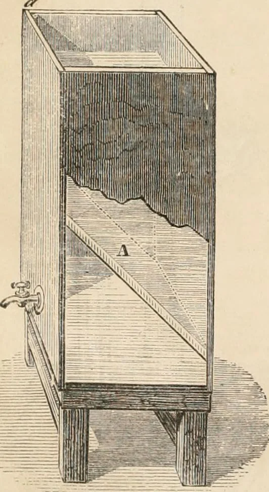 An illustration from Introductory course of natural philosophy for the use of schools and academies. Ed. from Ganot's popular physics. By William G. Peck, 1869, leaf 19