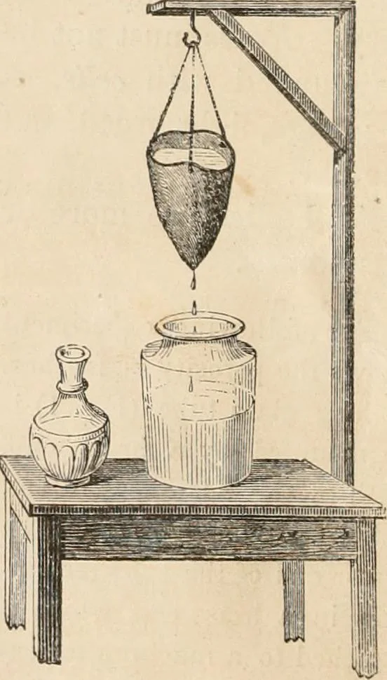 An illustration from Introductory course of natural philosophy for the use of schools and academies. Ed. from Ganot's popular physics. By William G. Peck, 1869, leaf 19