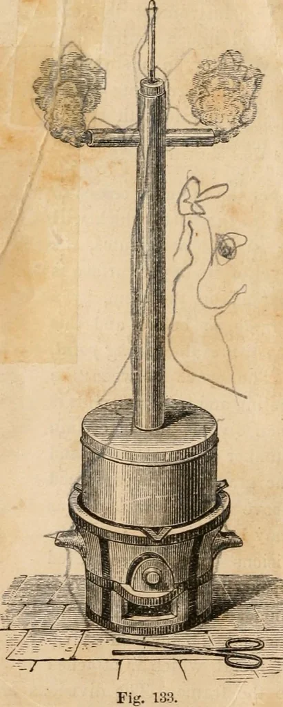 An illustration from Introductory course of natural philosophy for the use of schools and academies. Ed. from Ganot's popular physics. By William G. Peck, 1869, leaf 193