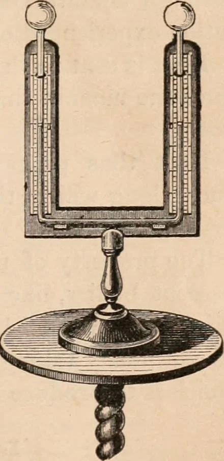 An illustration from Introductory course of natural philosophy for the use of schools and academies. Ed. from Ganot's popular physics. By William G. Peck, 1869, leaf 198